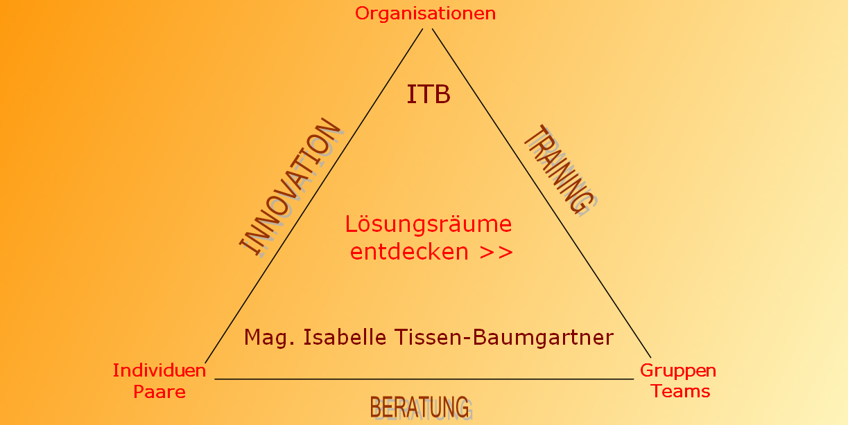 Bild Startseite